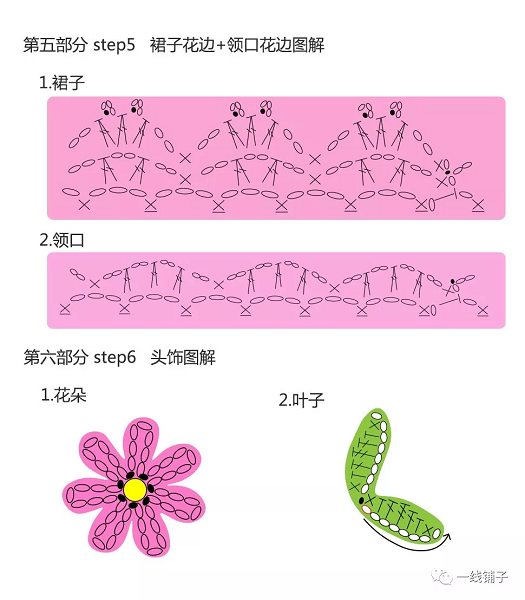 一线铺子原创：芭蕾玩偶兔编织图解教程