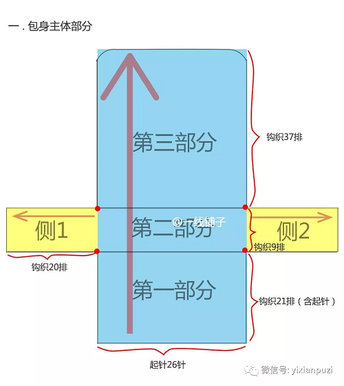 一线铺子原创：小香风泫雅编织包DIY图解教程