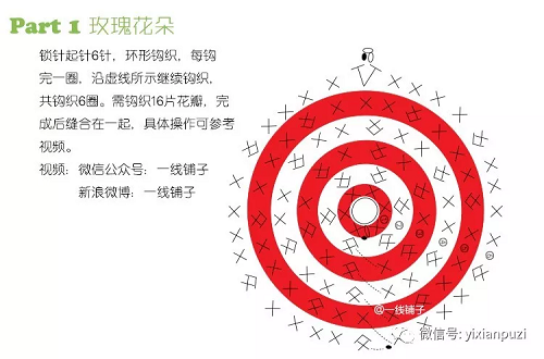 一线铺子原创：玫瑰花束胸针钩针编织图解教程