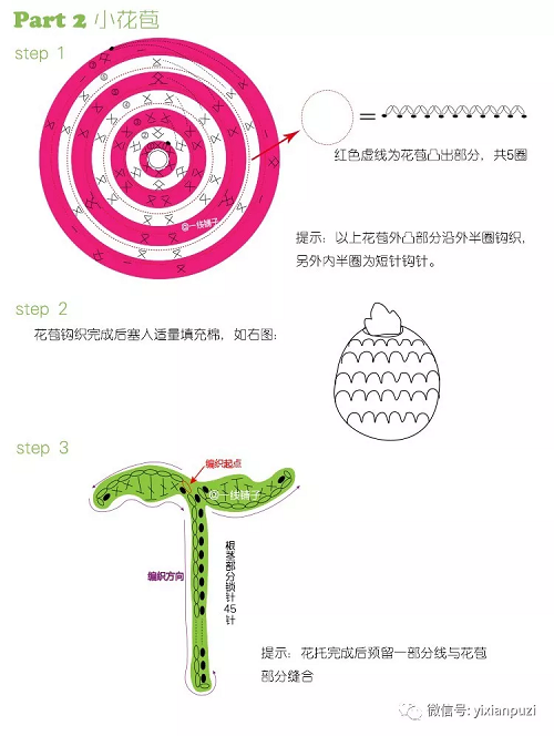 一线铺子原创：玫瑰花束胸针钩针编织图解教程 第5张