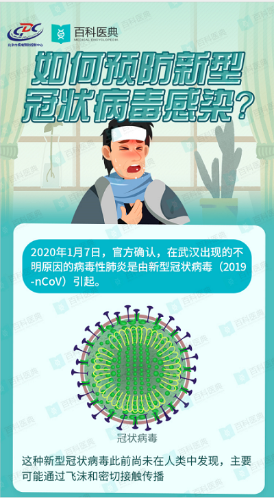 从来没这么人心惶惶过~出门全是口罩