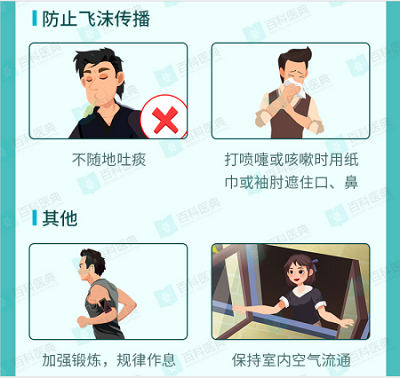 从来没这么人心惶惶过~出门全是口罩