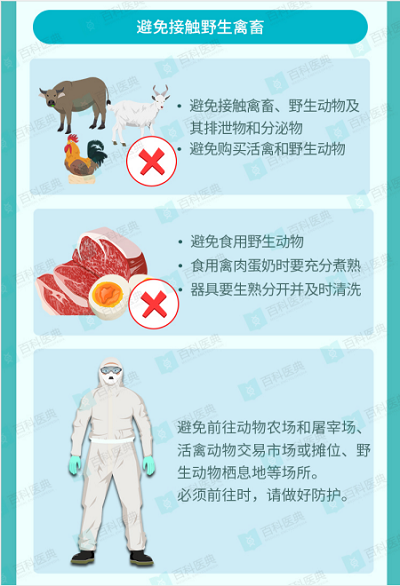 从来没这么人心惶惶过~出门全是口罩