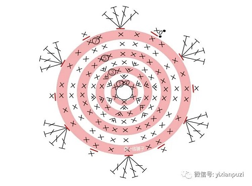 炎炎夏日，来款解暑冰激凌可好？（钩针编织图解教程）