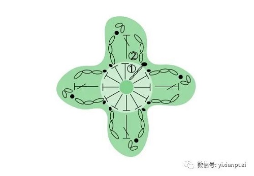 钩针编织手工制作小番茄图解教程