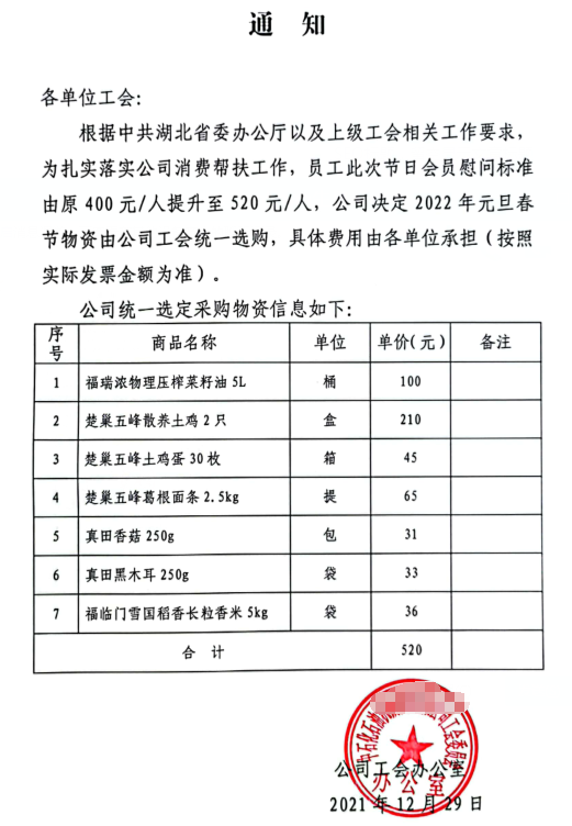 年终物资要发放了