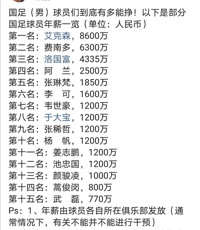 钱真的不是万能的，国足和国产电影，都可以充分证明。