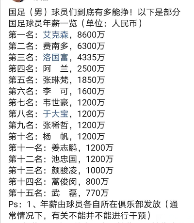 钱真的不是万能的，国足和国产电影，都可以充分证明。 第2张