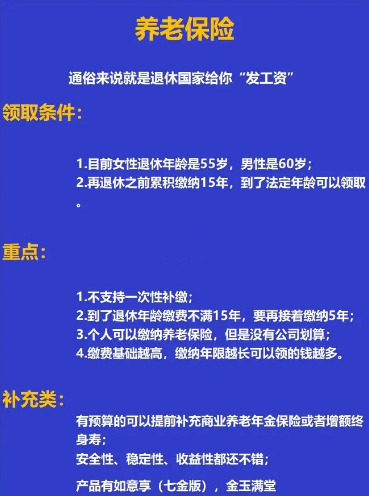 三分钟看懂五险一金(干货收藏版)！