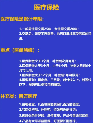 三分钟看懂五险一金(干货收藏版)！
