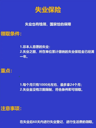 三分钟看懂五险一金(干货收藏版)！