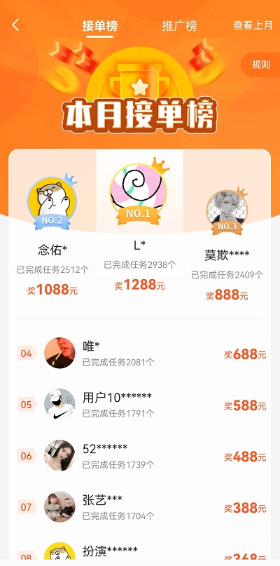 集多猫又提现成功450元，截图分享嘚瑟一下