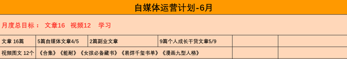 30岁之前要逼自己养成的2个习惯