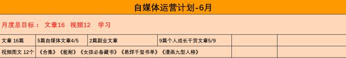 30岁之前要逼自己养成的2个习惯 第2张