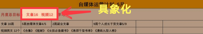 30岁之前要逼自己养成的2个习惯