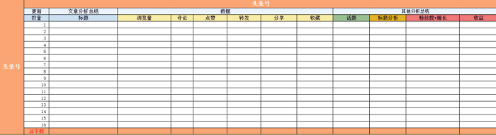 30岁之前要逼自己养成的2个习惯