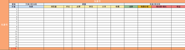 30岁之前要逼自己养成的2个习惯 第6张