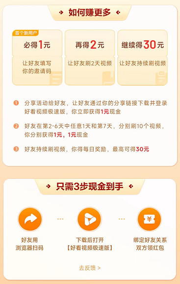 好看短视频极速版挣钱吗？一天能挣多少钱？
