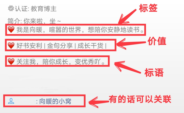 5步教你利用微信视频号赚钱，一部手机即可上手，适合所有人 第6张